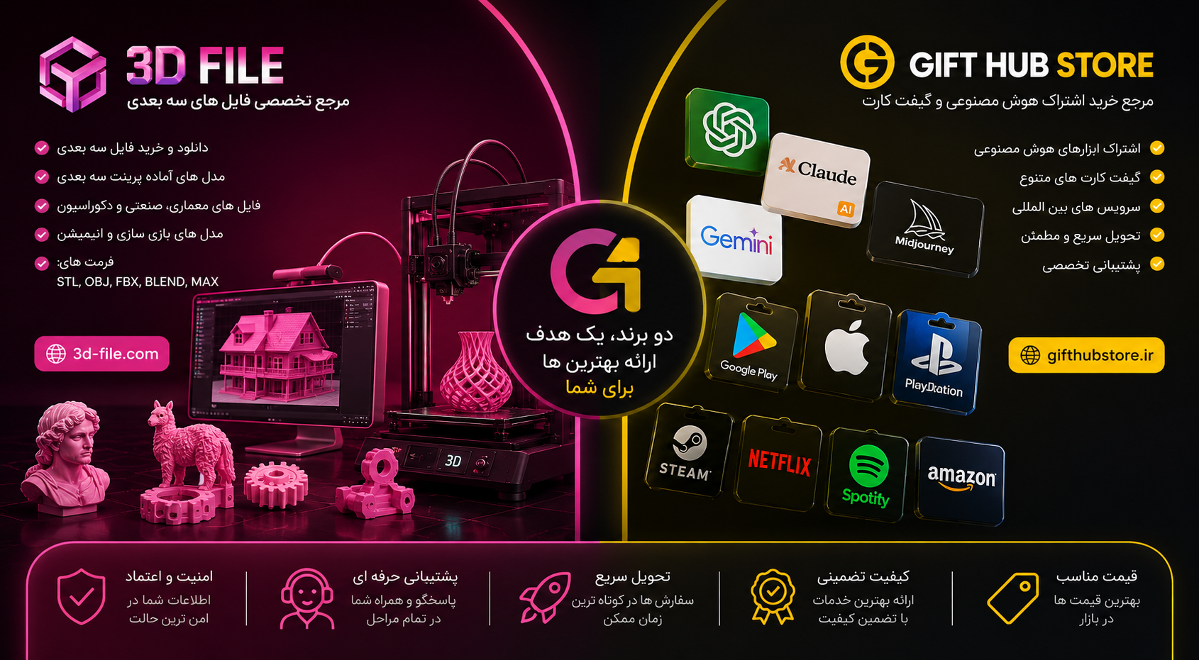 3d file gifthub