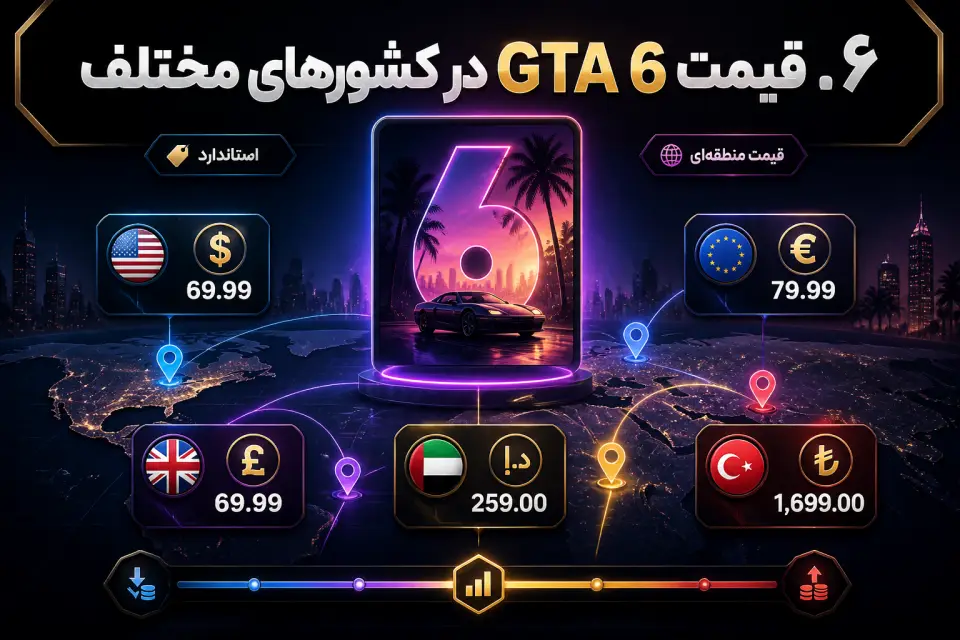 ۶. قیمت GTA 6 در کشورهای مختلف — چگونه GTA 6 را با کمترین قیمت بخریم؟ | راهنمای کامل خرید قانونی GTA VI