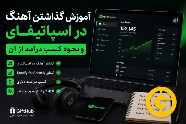آموزش گذاشتن آهنگ در اسپاتیفای